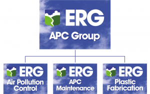 ERG Plastic Fabrication rebrand